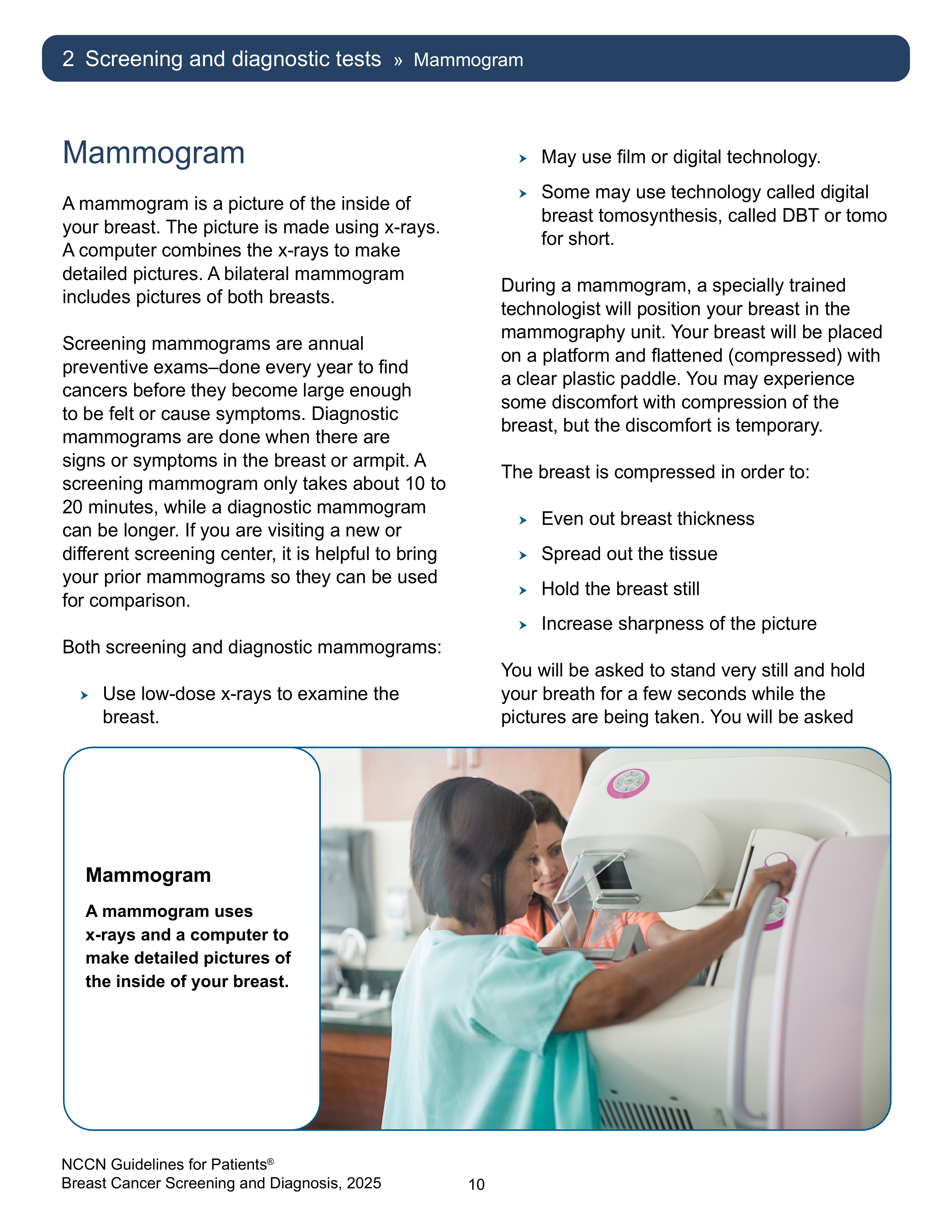 Процедура мамографії — як це виглядає